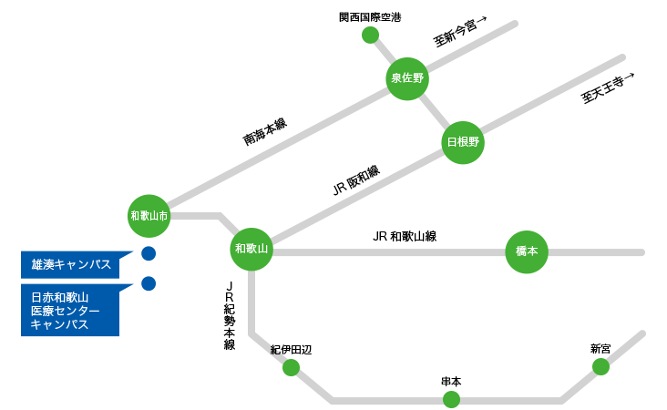 図：各キャンパスへの交通アクセス